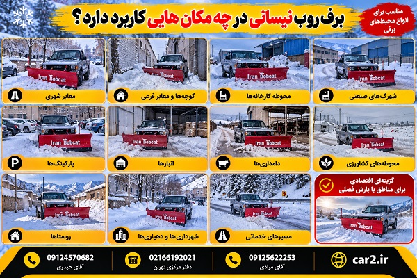 کاربرد برف روب نیسانی در معابر شهری، کارخانه، پارکینگ، روستا و مسیرهای برفی